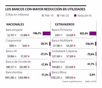 finanzas_cambio_sabado