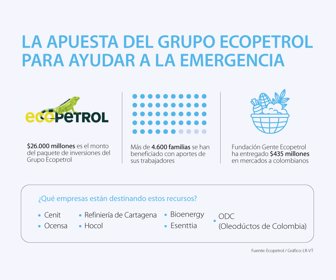 esp101ideas_ecopetrol_p27_1080