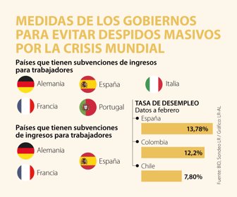 Globo_Empleo_Web