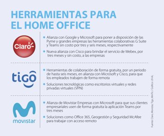 Esp101Ideas_HerramientasHomeOffice_Web