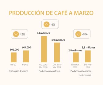 globo_cafe_p12_1080