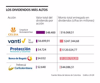 fina_dividendos_p17_1080x900