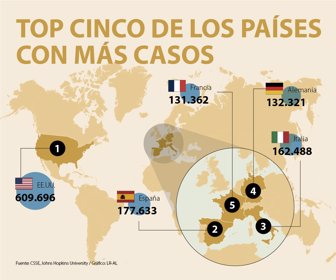 GloboWeb_CasosCovid (2)
