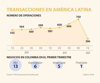 globo_transacciones_WEB