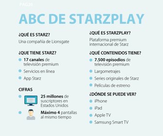 Ocio_starzplay_WEB