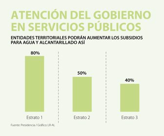 Eco_ServiciosPublicos_Web