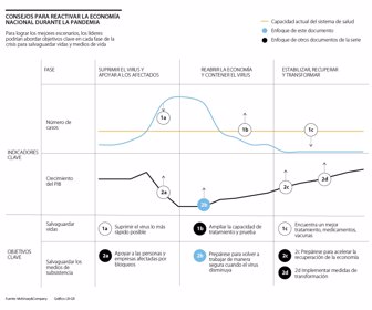 globo_reactivar_economia_p10y11