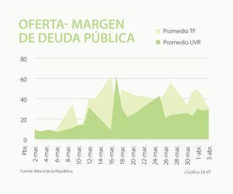 eco_medidasbanco_p3_V2_1080