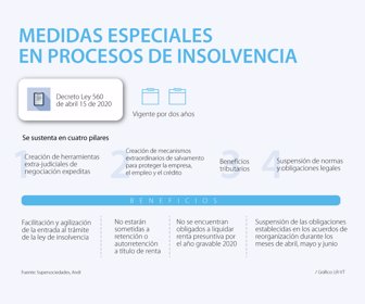 emp_decretoinsolvencia_p7_1080