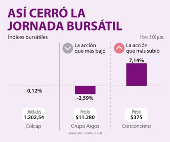FinWeb_JornadaBursatil_17042020