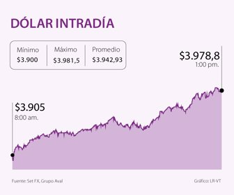 finanzas_dolar_p18_1080