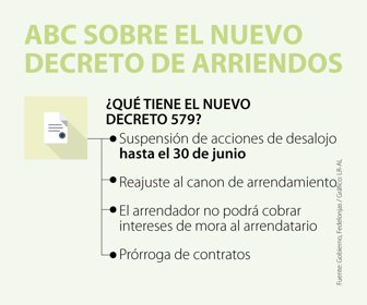 Eco_DecretoArriendos_Web