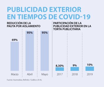 Emp_PublicidadExterior_Web