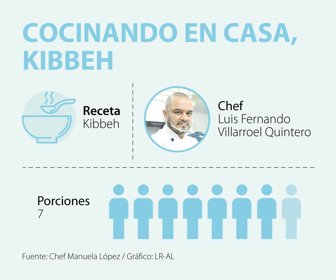 Ocio_Kibbeh_Web