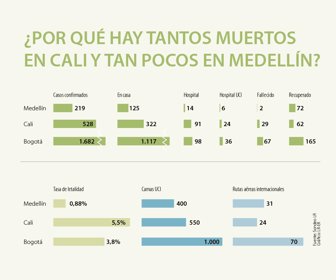 Primera_coronavirus_V2_1080