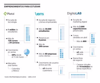 emp_emprendimiento_p8y9_1080x900
