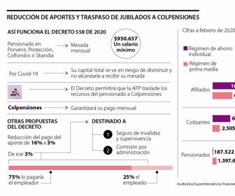 fina_pensiones_p19
