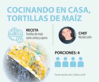 Ocio_tortillas_WEB