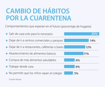 emp_cambiodehabitos_p9_900