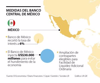 globo_bancos_p6y7_1080x900