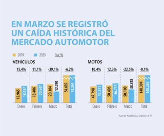 Emp_mercadoAutomotor_WEB