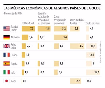 Globo_medidasEconomicas_Pag10_V2
