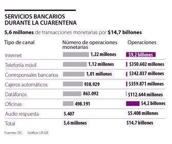 fina_servicios_bancarios_p21