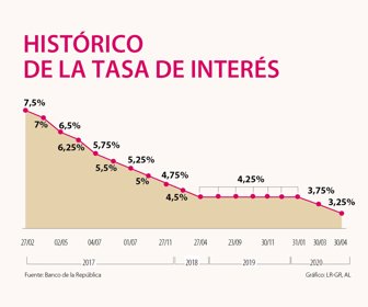 Ancla_junta_p_Cambio