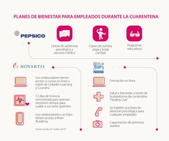 esp_100recomendaciones_bienestar_p16_lunes_1080