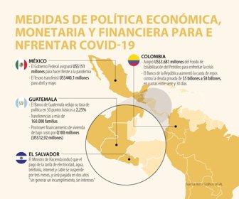 Globo_MedidasLatam_Web