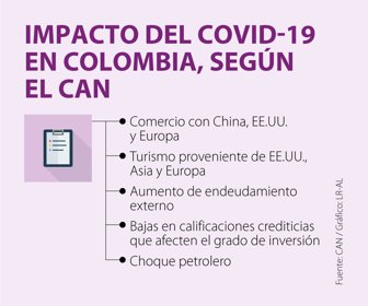 CAN