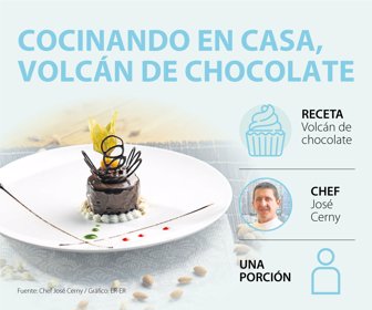 Ocio_VolcanChocolate_WEB