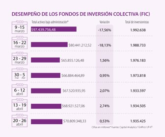 finanzas_fic_p17_1080