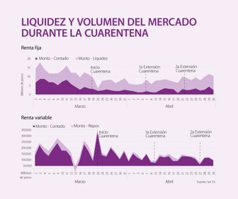 mercado