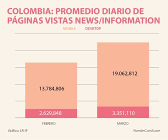 web_analisis-promedio_05052020