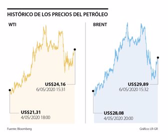 globo_petroleo_p10_1080x900