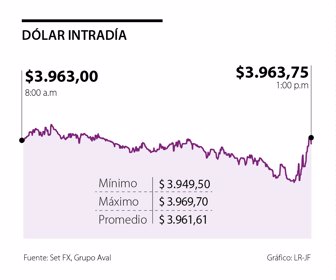 finanzas_dolar_p18-1080x900