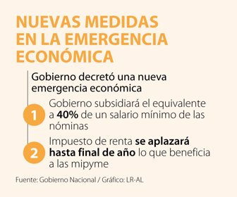 Primera_EmergenciaEconomica_Cambio