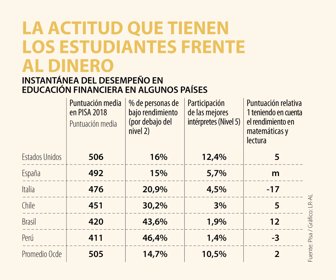 Globo_EstudiantesDinero_Web