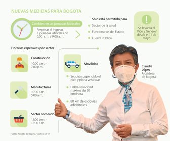 eco_medidas_p6_fds_1080