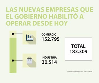 Eco_reactivacionEmpresas_-WEB