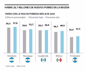 primera_pobres_1080x900