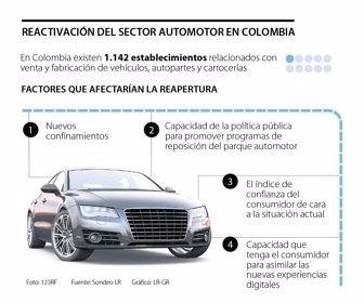 emp_reactivacion_automotores_p10y11_1080x900