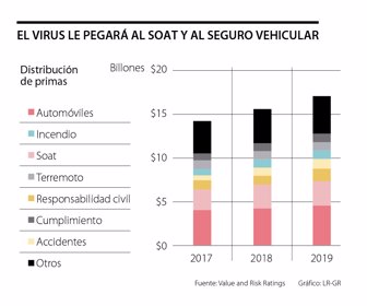 priemera_seguros_1080x900