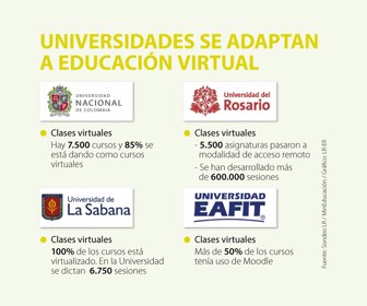 IE_educacionVirtual_WEB