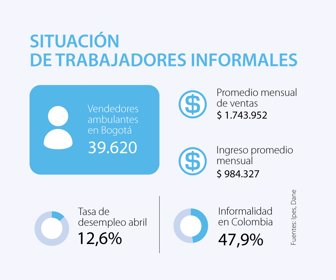emp_ambulantes_p9_fds_1080