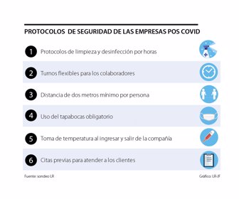Empresas_protocolos_p121080x900