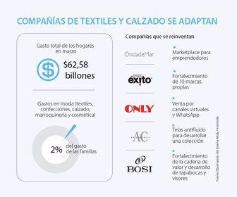 emp_textiles_p9_lunes_1080