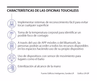 altage_oficinas_p16_1080x900