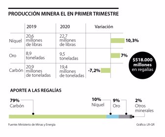 eco_minerales_p5_1080x900